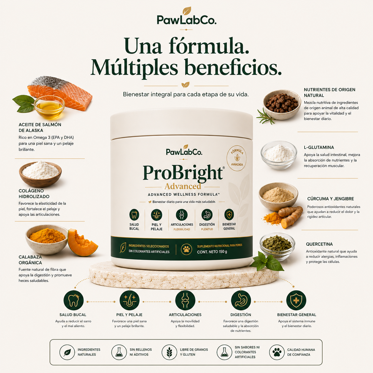 PawLabCo® ProBright Advanced Formula